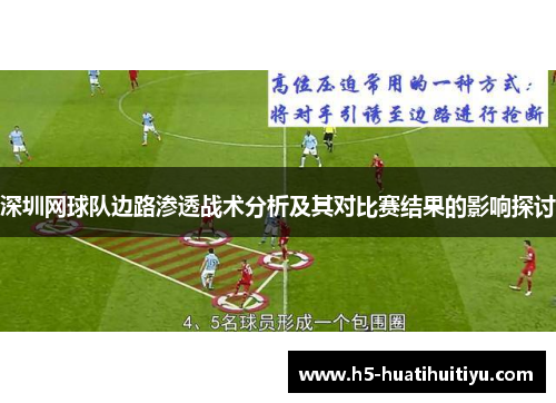 深圳网球队边路渗透战术分析及其对比赛结果的影响探讨